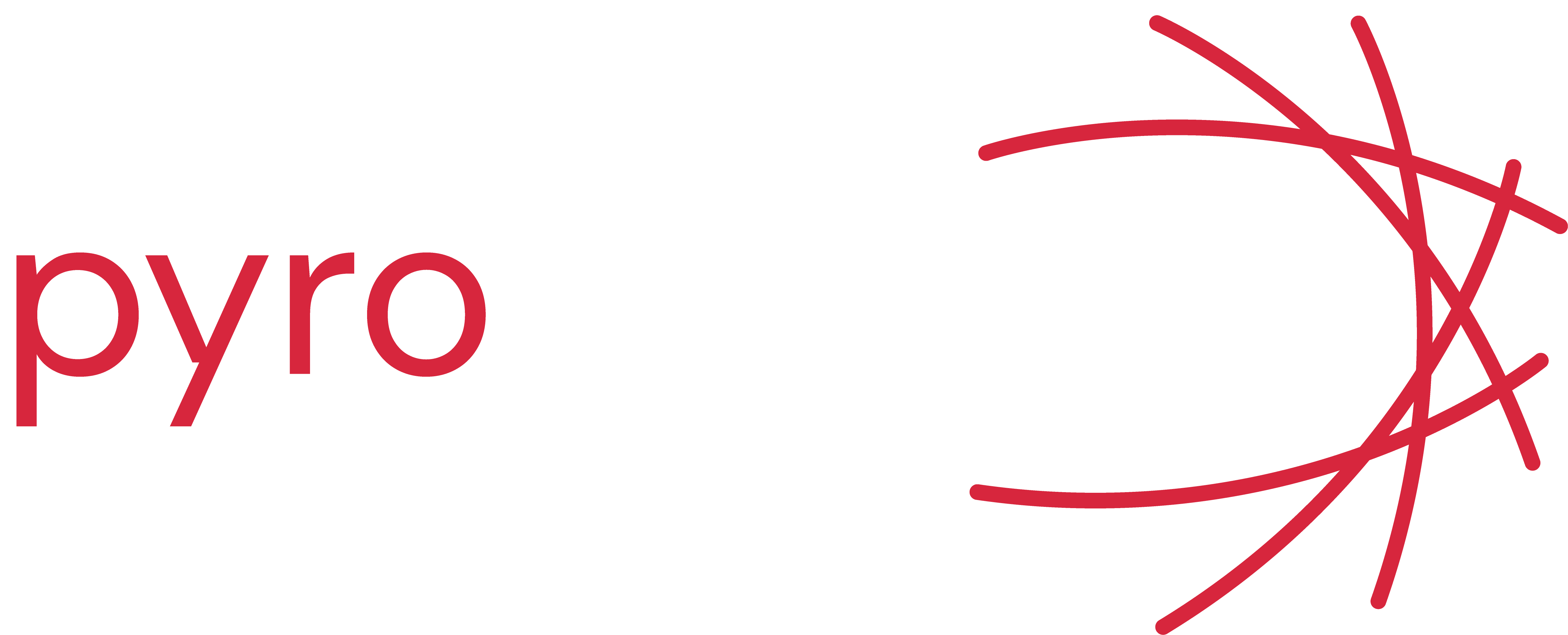 The Pyronegesis Project